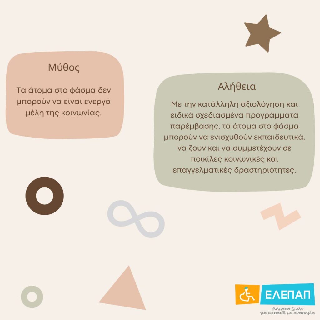 3.Παγκόσμια ημέρα ευαισθητοποίησης για τον Αυτισμό2